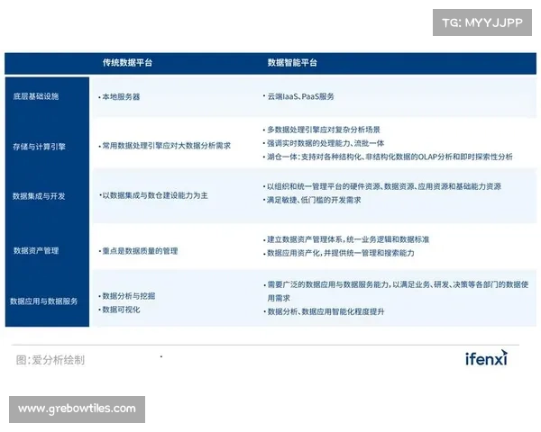 彩迷热衷数字世界探索 新时代彩票文化的兴起与未来发展趋势分析 彩迷热衷数字世界探索 新时代彩票文化的兴起与未来发展趋势分析